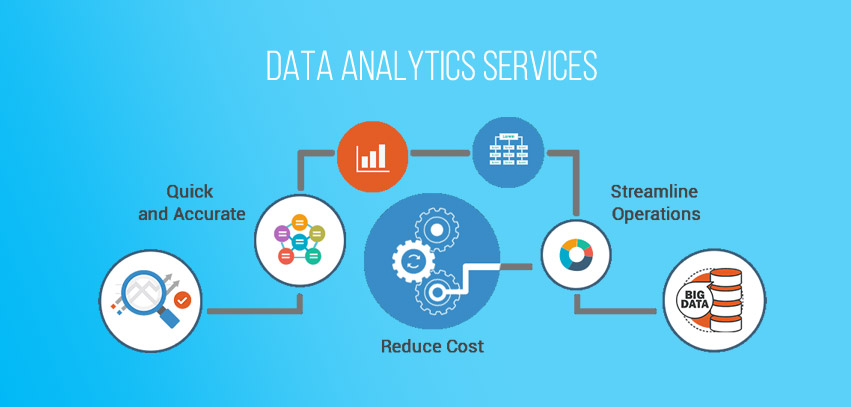 DATA-ANALYTICS-SERVICES