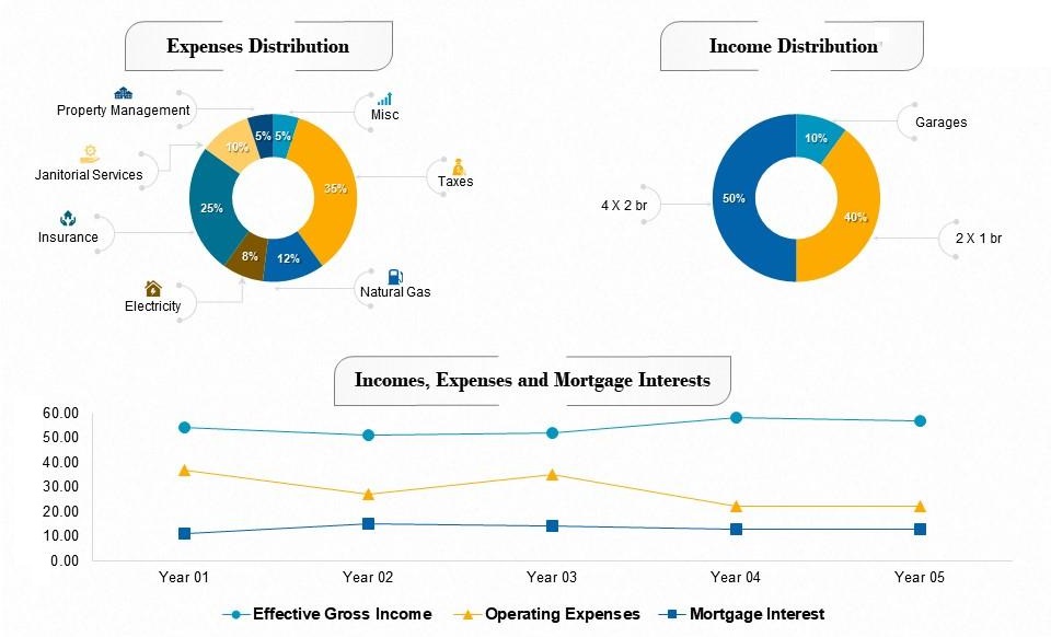 real_estate_detailed_analysis_powerpoint_presentation_slides_slide60